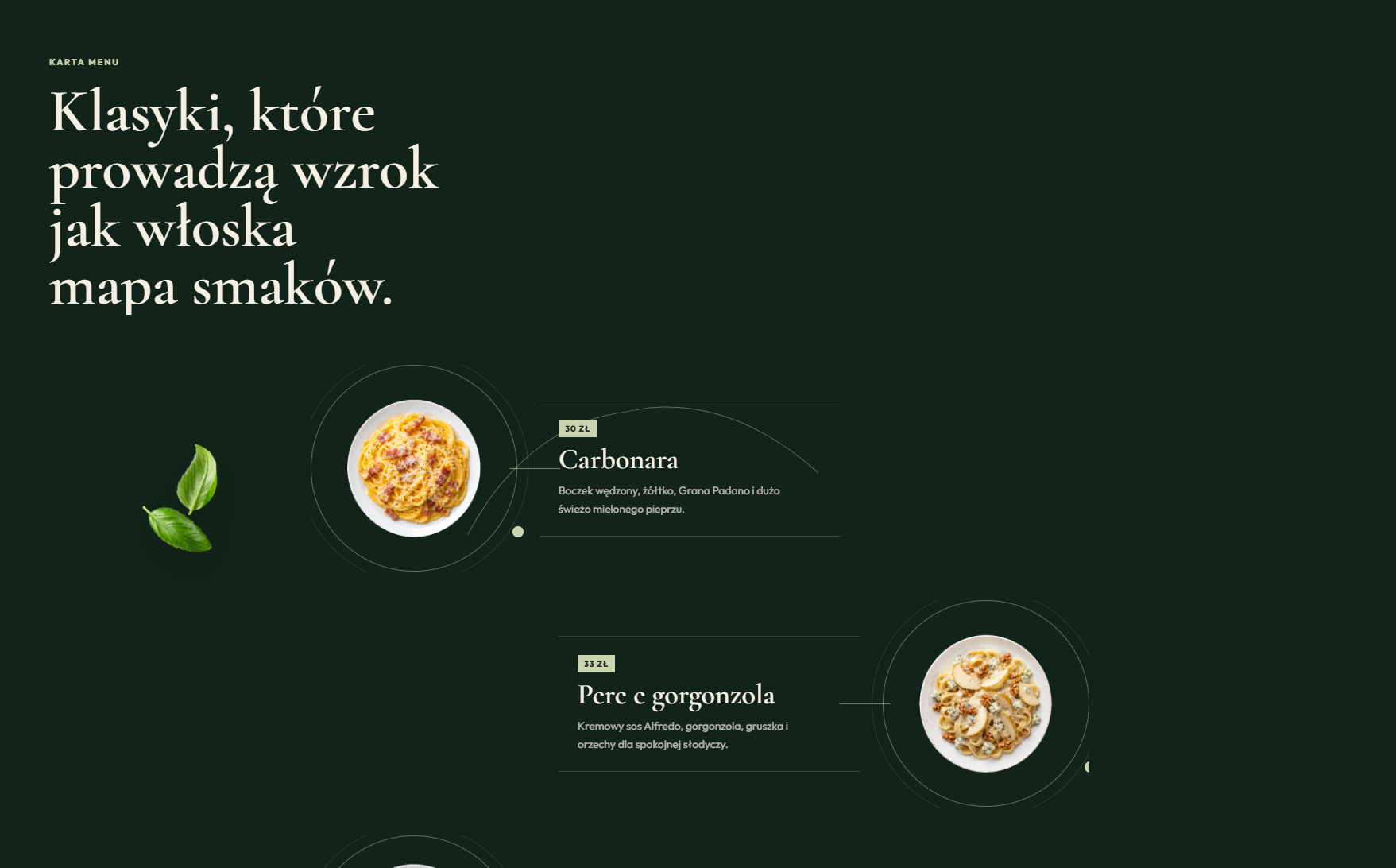 Restauracja: widok projektu